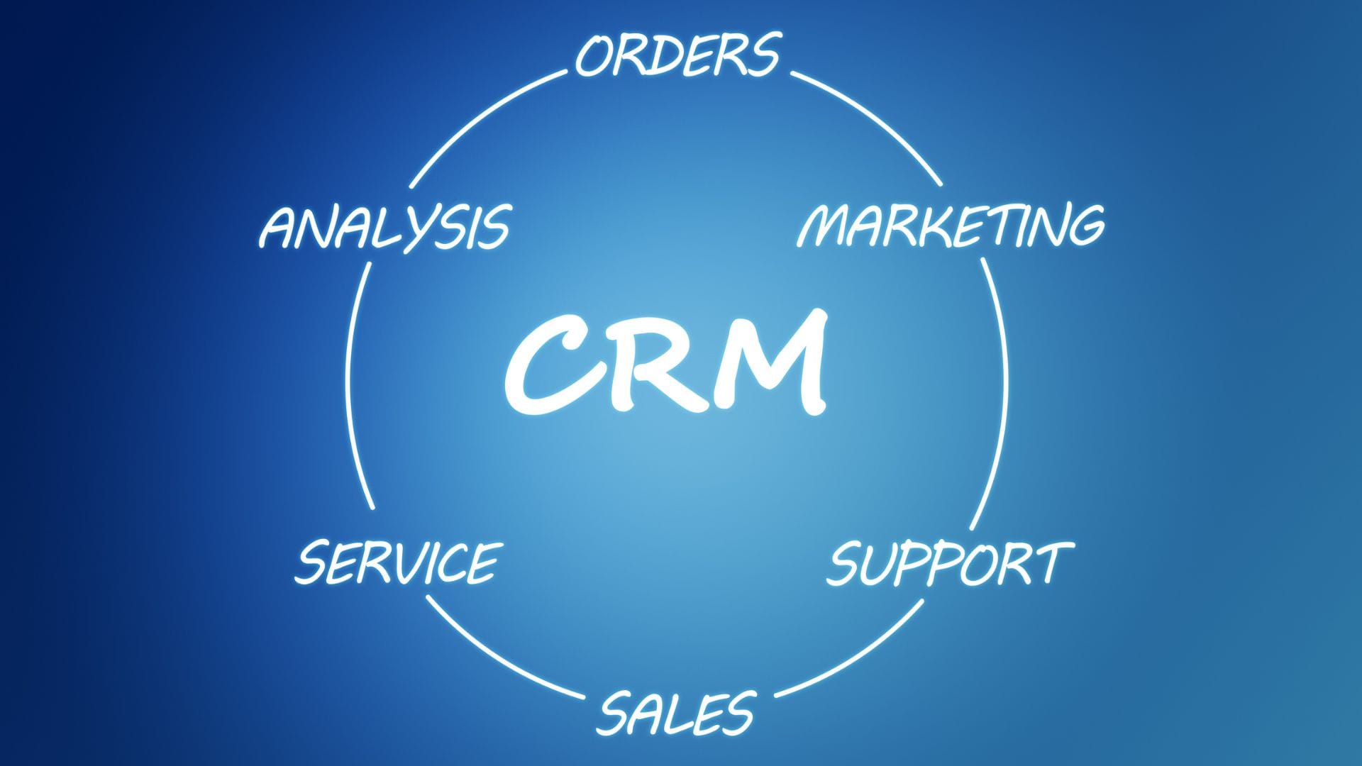 CRM and marketing tools